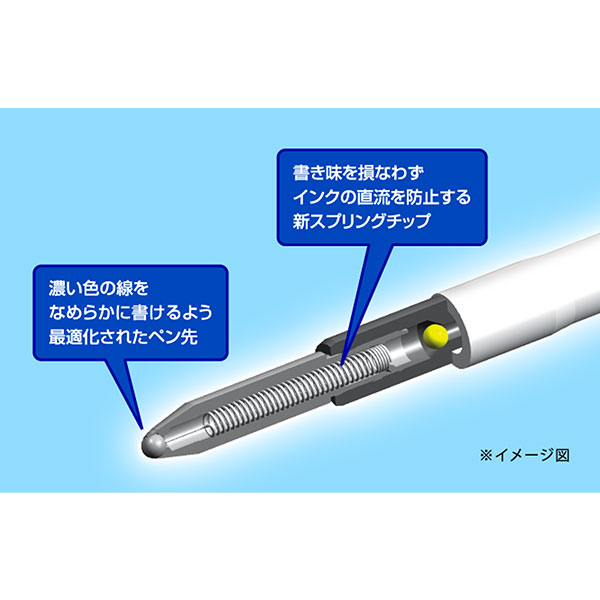 三菱鉛筆 ジェットストリーム 4&1 5機能ペン（0.5mm） MSXE5-1000-05