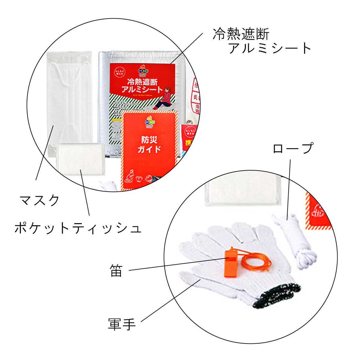 非常用持ち出し袋（A4収納ボックス入り） 防災20点セット | 記念品名