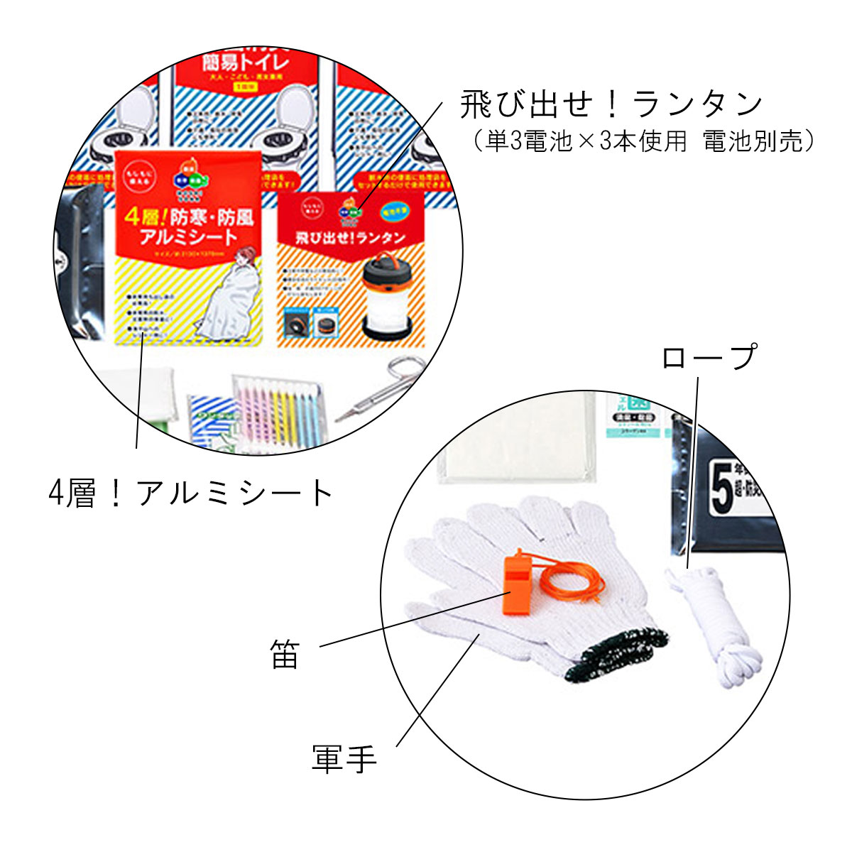 A4ボックス入り非常用防災備蓄セット 25点入り | 記念品名入れ工房