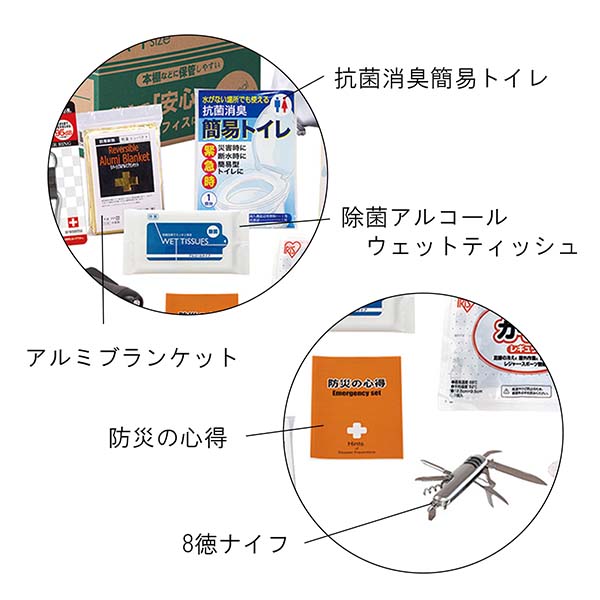 A4収納箱入り 非常用防災セット 18点入り | 記念品名入れ工房